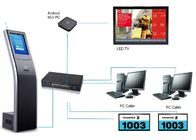 Système de gestion de file d'attente d'hôpital/clinique avec terminal d'appel virtuel et affichage de compteur LCD