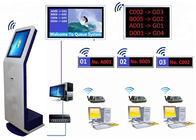 Encaisser le système de gestion de câble sans fil de file d'attente de distributeur de billet de file d'attente