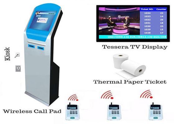 Système automatique de mise en file d'attente Système d'appel avec écran TV