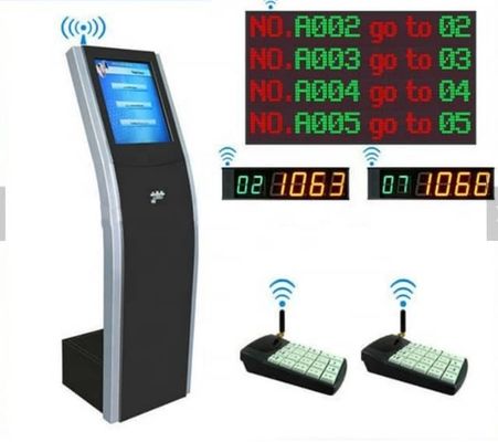 Système de gestion des files d'attente bancaires