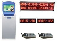 Système de file d'attente de banque d'imprimante de billet de nombre de Multifuctional