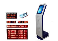 Machine de distributeur de billet de système de file d'attente du plancher SX-QTK181