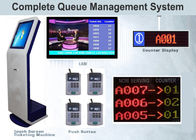 Système de gestion basé sur le WEB de file d'attente d'hôpital de plein matériel consommable multifonctionnel