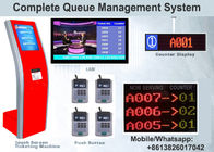 Système électronique de file d'attente de banque de billet de Multi-services intelligents automatiques de distributeur