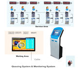 Système de gestion de file d'attente sans fil Take A Number de banque/hôpital Q System Ticket Machine