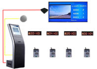 17 kiosque symbolique de nombre de système de file d'attente de distributeur de billet de pouce QMS avec l'imprimante thermique