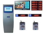 Machine de billet de nombre de file d'attente de banque de l'intense luminosité SX-QMS009