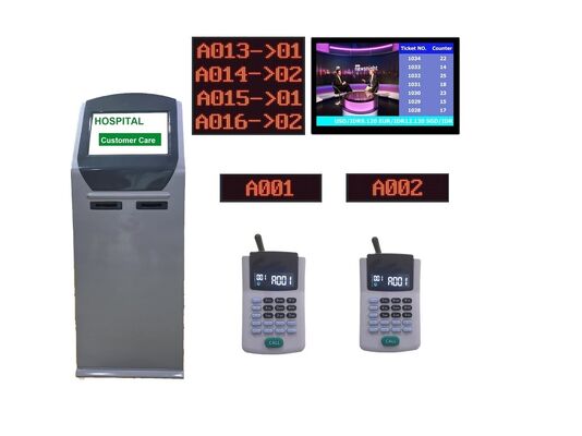 Solution de système de file d'attente d'appels hospitaliers pour la commodité et la rapidité dans les soins de santé